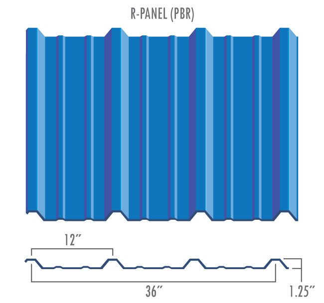 Spend Less and Get More with Exposed Fastener Metal Roofs